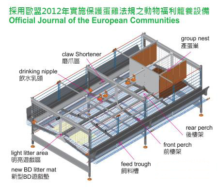 福利雞籠